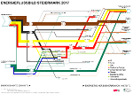 Energieflussbild 2017 / Energiebericht 2018