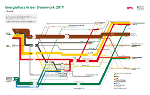 Energieflussbild 2019 / Energiebericht 2020