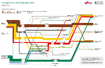 Energieflussbild 2021 / Energiebericht 2022