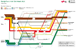 Energieflussbild 2022 / Energiebericht 2023